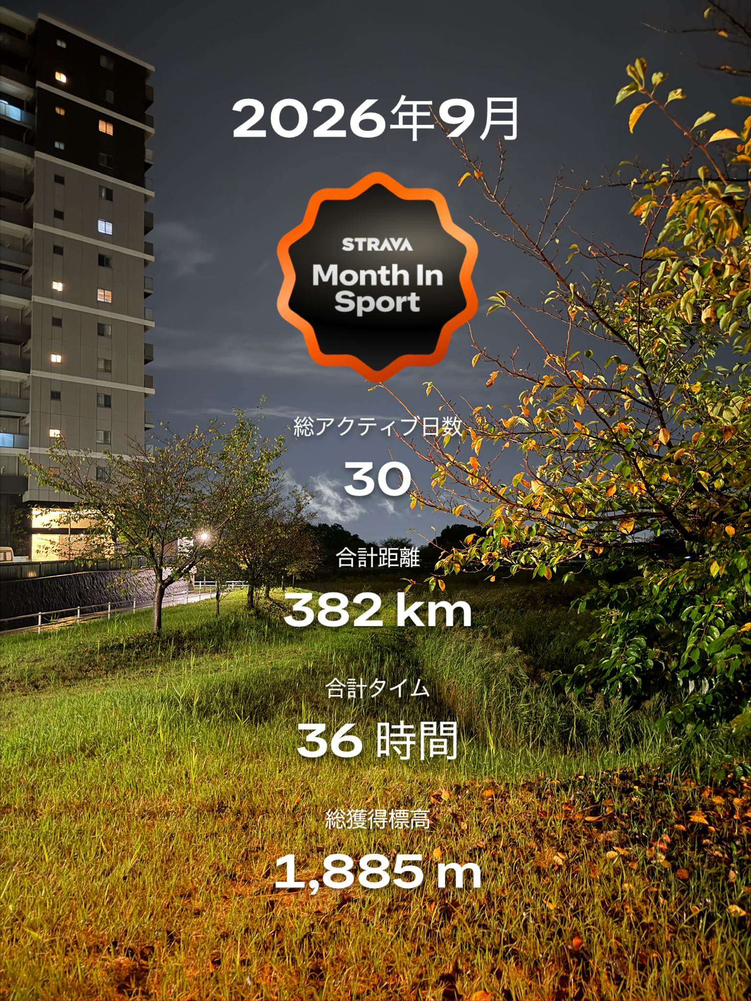 Strava 2026年9月 Month In Sport — 382km